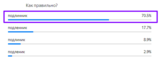 Статистика ответов.