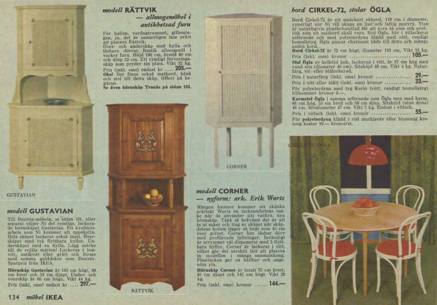 Каталог IKEA 1964 года