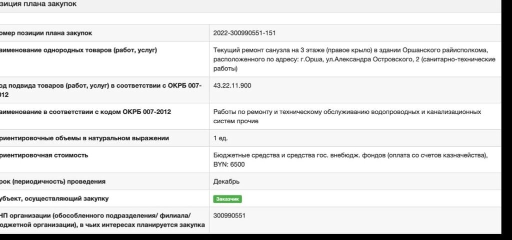 Новости сим сим хартия 97