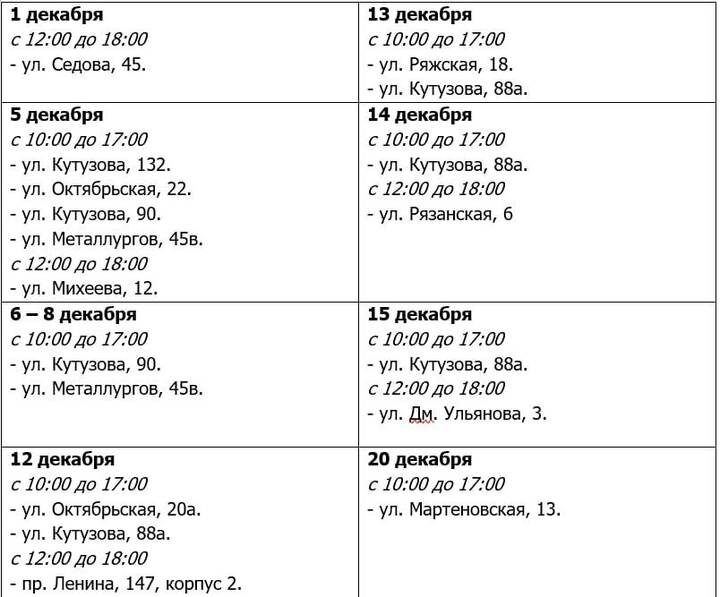     фото: АО "Тулагоргаз"