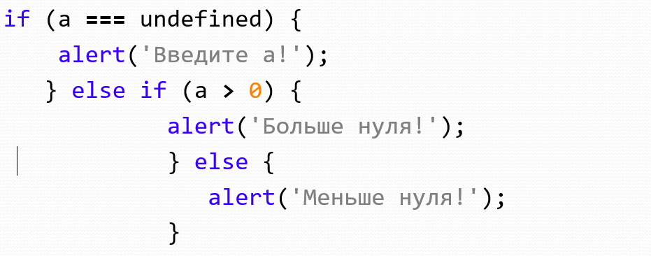 javaScript. Урок №5 (операторы и конструкция if-else ) | Илья Дмитриев |  Дзен