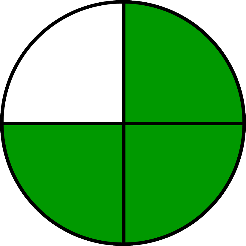 Круг разделенный на четыре части. Круг поделенный на 4 части. Круг с четырьмя секторами. Круг разделенный на 4 части без фона.