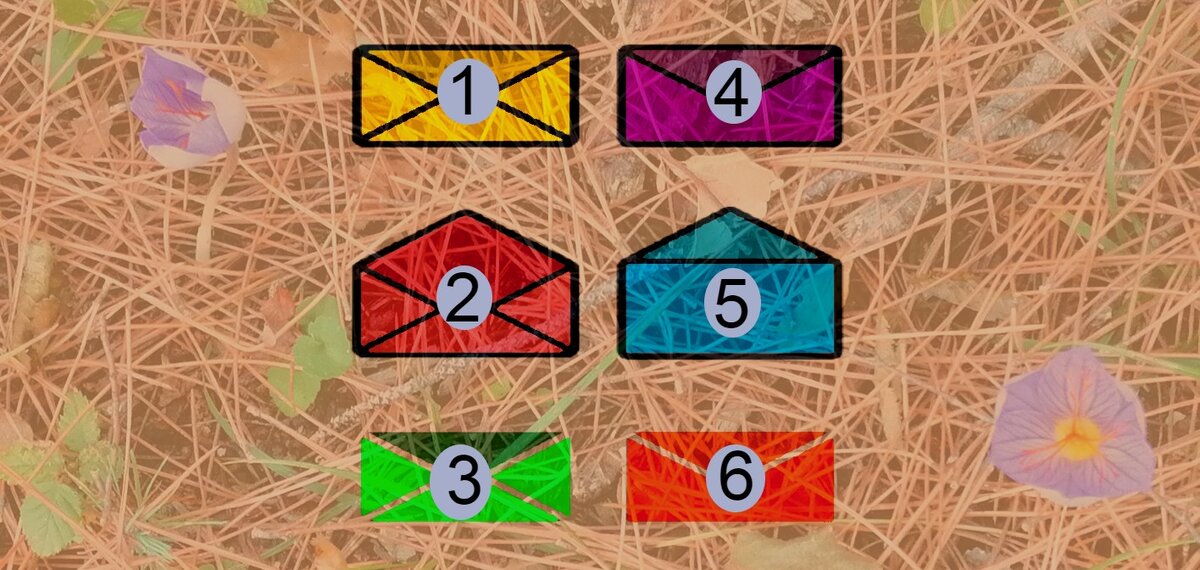 Тест–прогноз в будущее.