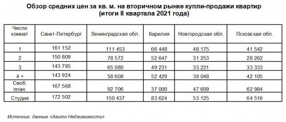 Изображение из статьи РБК 