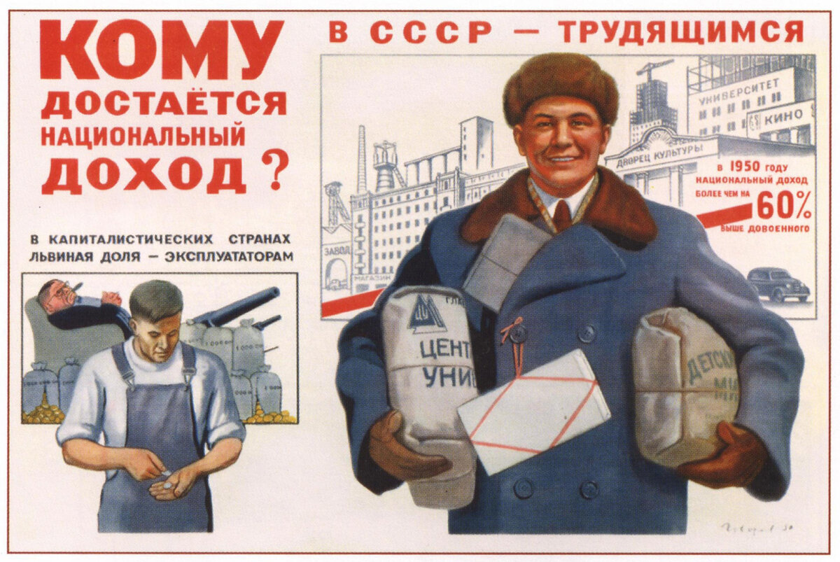 Советский плакат