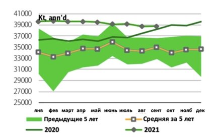 Китай, производство алюминия
