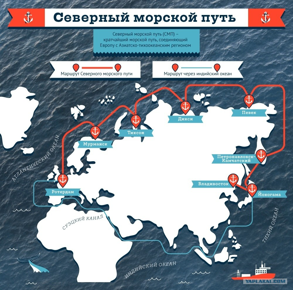 Северный морской путь порты. Северный морской путь на карте России Порты. Маршрут и Порты Северного морского пути. Северный морской путь на карте России с портами. Северный морской путь на карте в 1930.