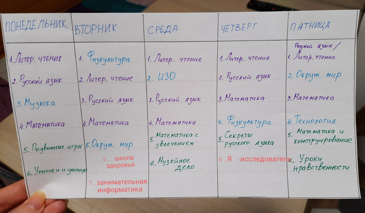 Реальность.... 7 уроков до 14:45.