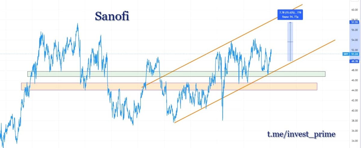 Микрорайон мокрушинский тдск томск. Прайм инвест в ташкенте. Прайм инвест. Прайм инвест. Прайм инвест.