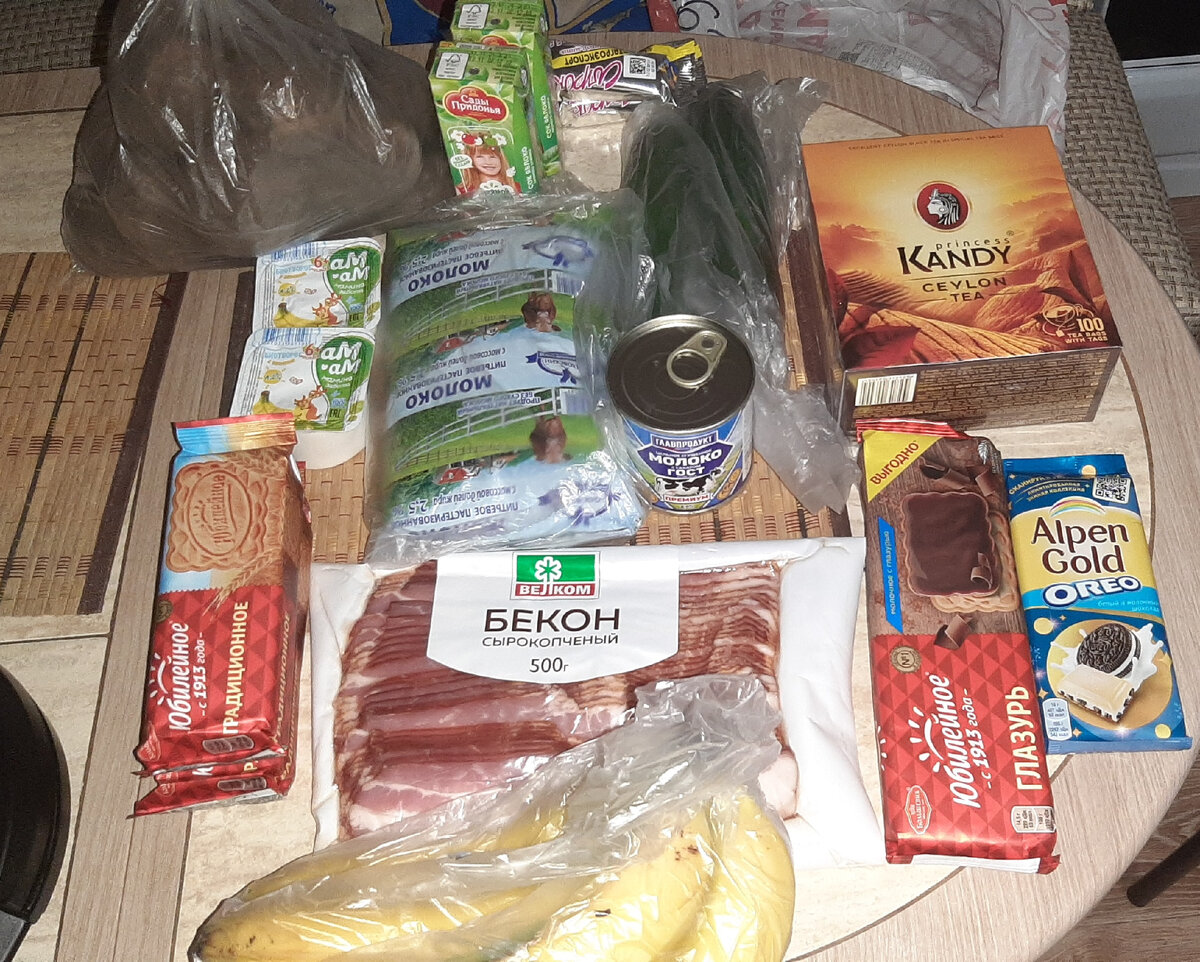 Траты за 3 февраля