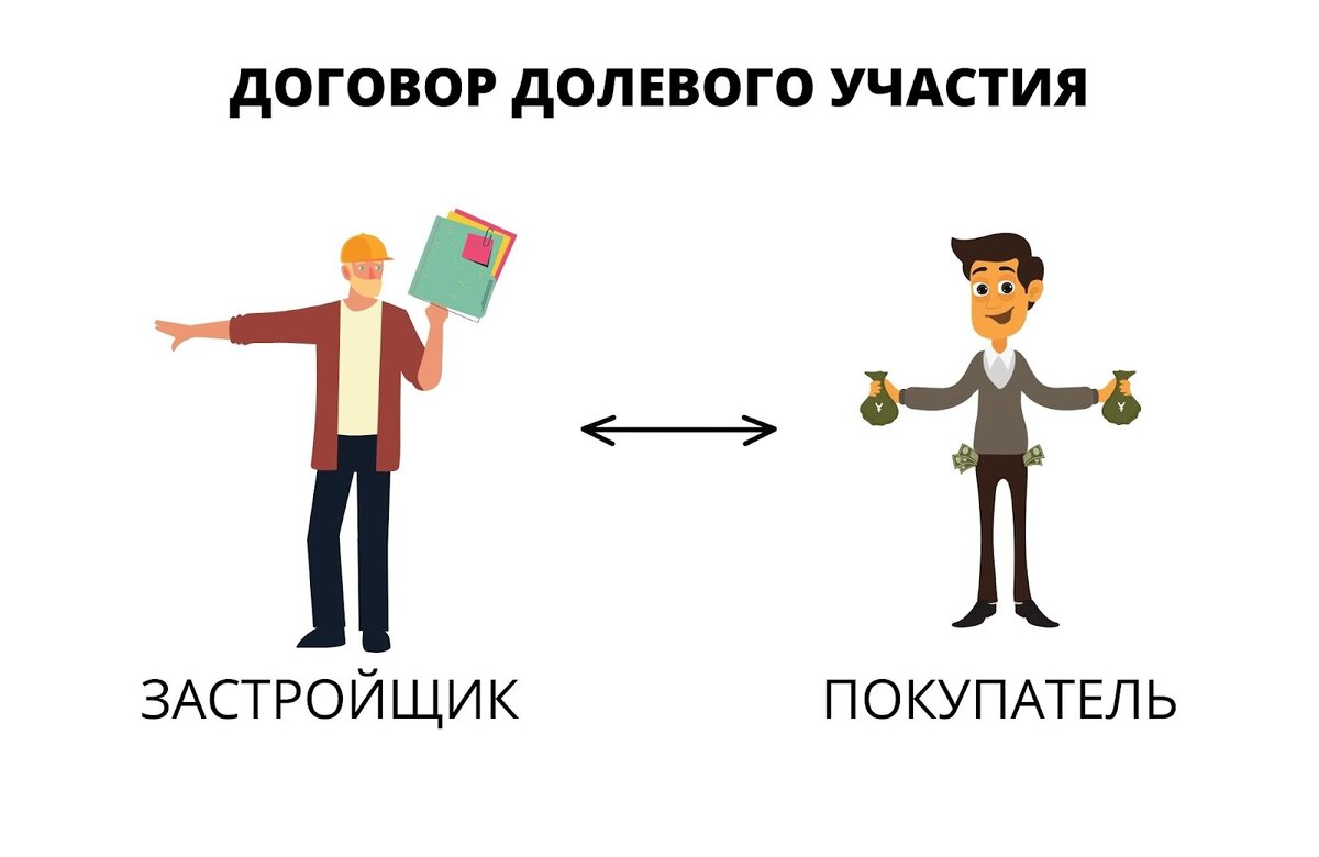 Покупка новостройки по договору уступки прав требования: ГЛАВНОЕ | Сергей  Смирнов Недвижимость | Vysotsky Estate | Дзен