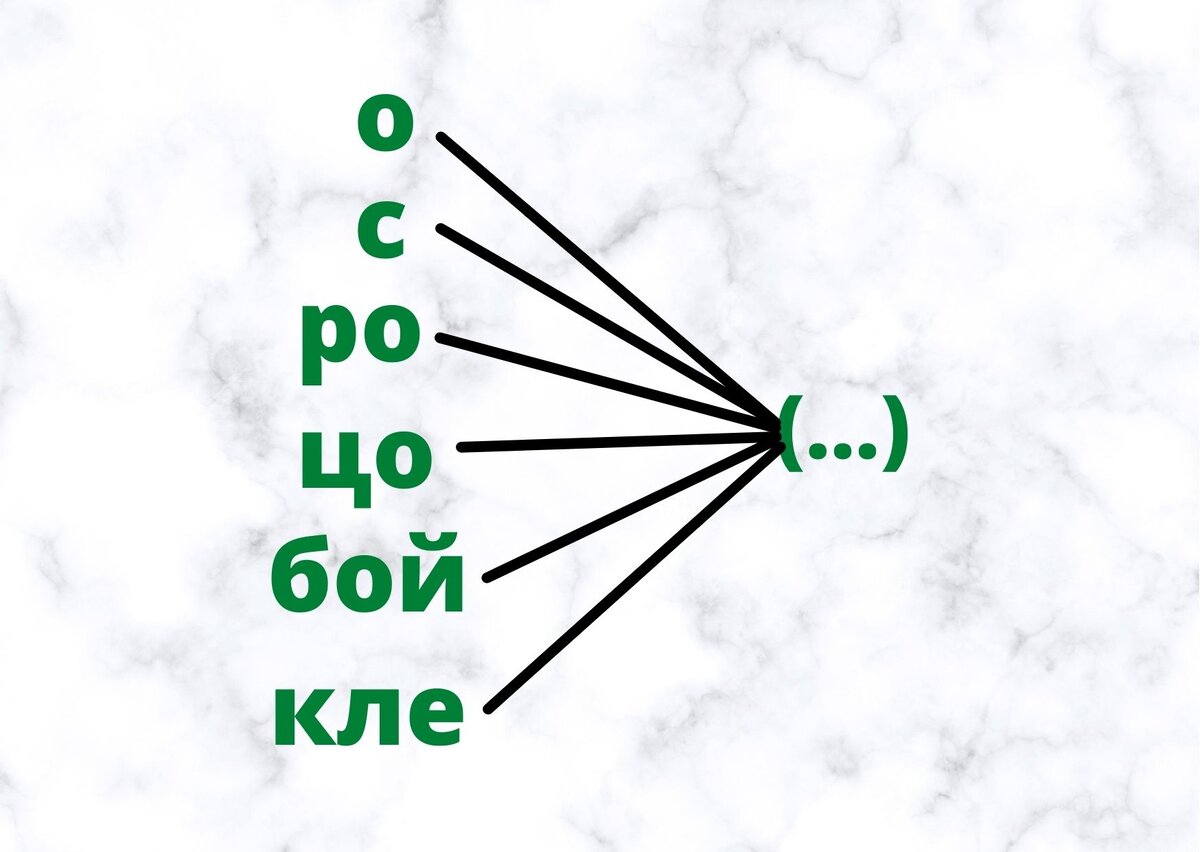 составлено автором публикации
