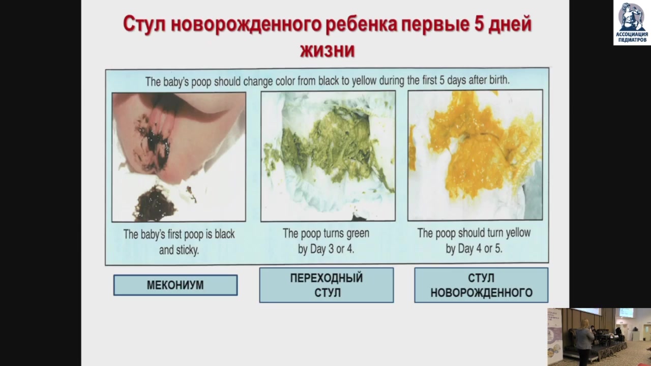 Как меняется новорожденный