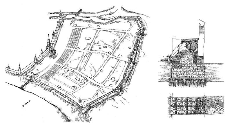 Стены и башни Китай-города. Конструкция стены. Разрез, обмер. Р. Подольский (k-i-t-a-y-gorod.livejournal.com/?skip=10)