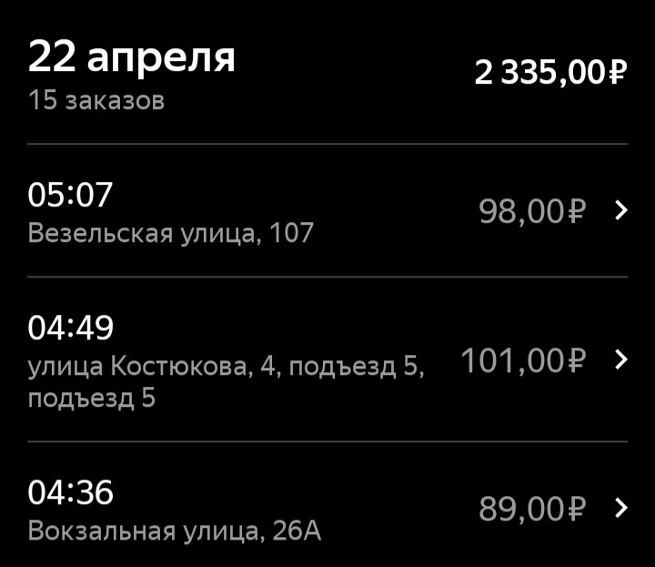 Графа заработка.