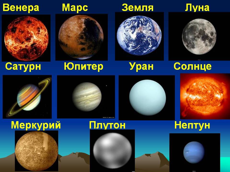 Планеты с названиями с картинками