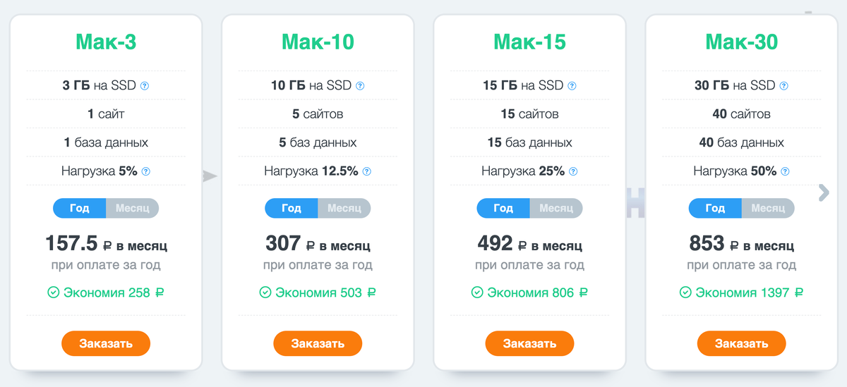 Тарифы хостинга в «Макхост».