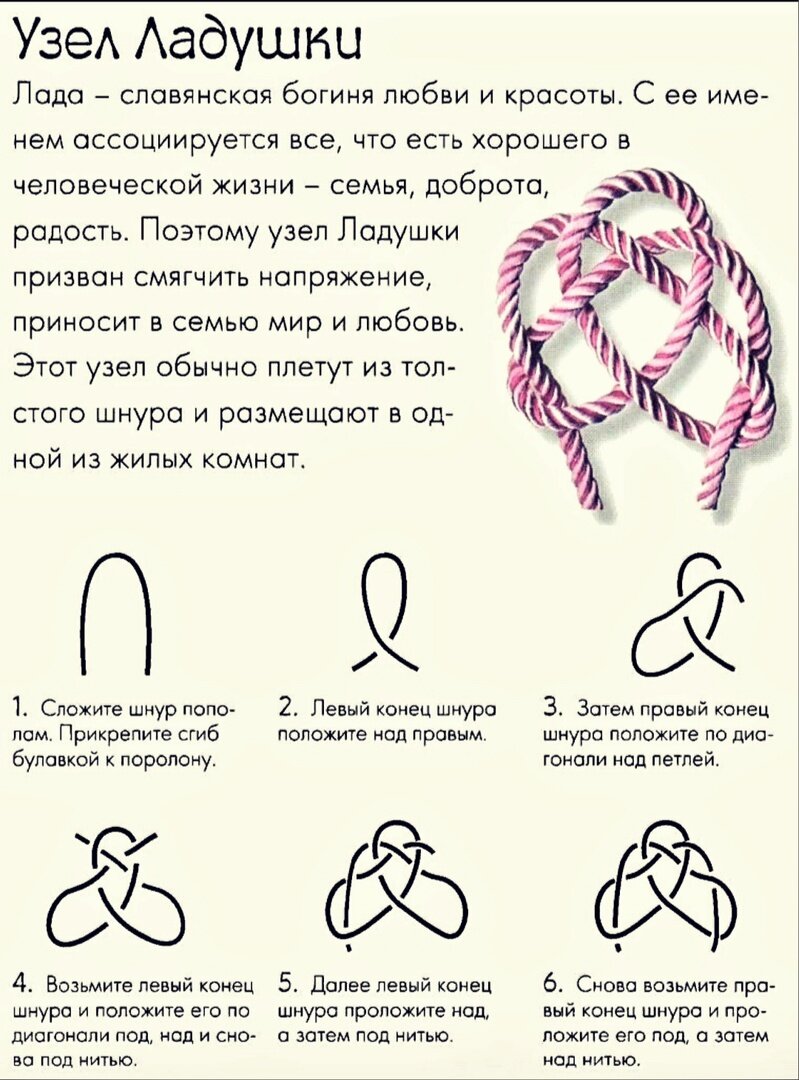 наузы славянская магия узелков. наузы славянская магия узелков схемы. узлы талисманы и наузы обереги. наузы схемы славянских оберегов. наузы схемы славянских оберегов.