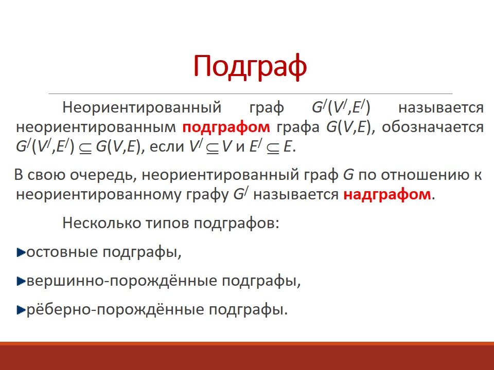 Определение подграфа