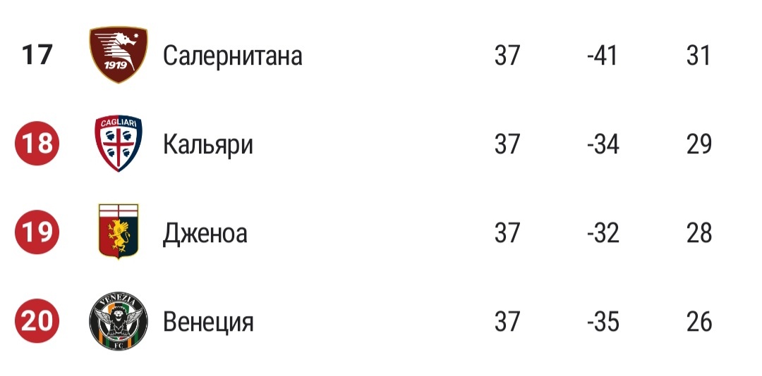 Зона вылета