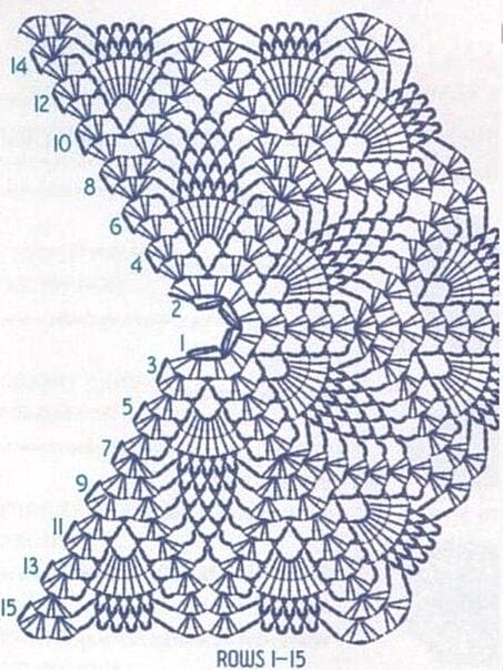 Женские сумки