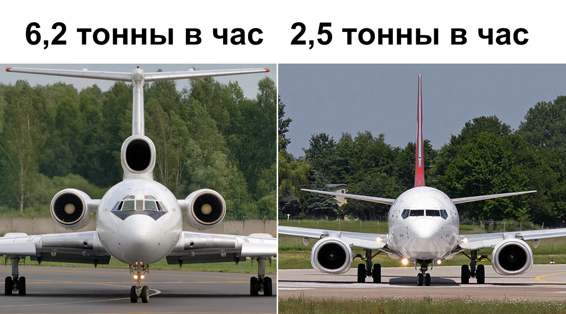 Оба этих пассажирских самолёта разрабатывались ещё в 60-х годах прошлого века, но советский Ту-154 перестали выпускать в 1998 году, а вот американский Боинг 737 стал самым массовым пассажирским...