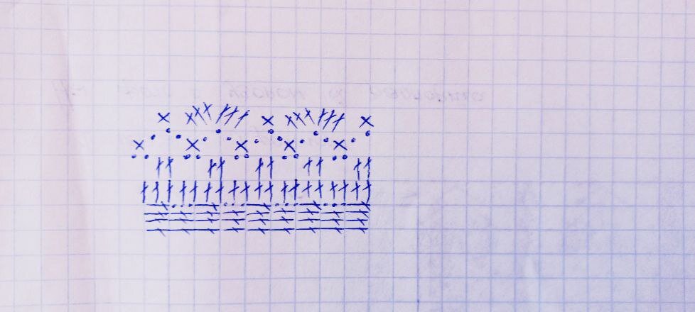 2. Схема вязания урючком края летнего топа