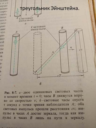 О законе сохранения пространства-времени. | anj68 | Дзен