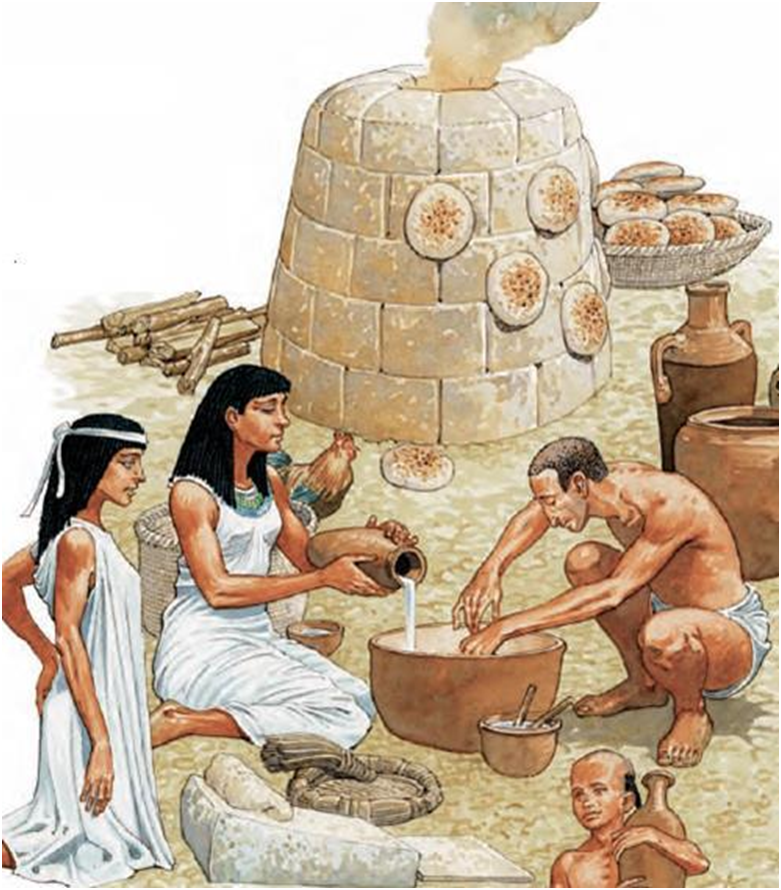 Назад в древность. Хлеб в древнем Египте. Древний Египет еда древних египтян. Древний Египет хлебопеки. Древние египтяне пекут хлеб.