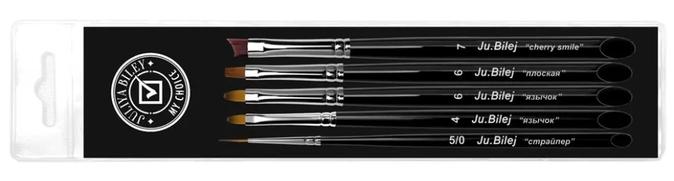 Как добиться ровного покрытия и сделать идеальный маникюр?