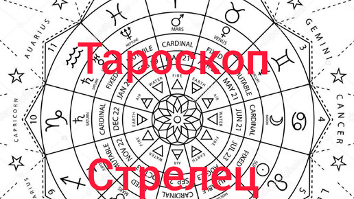 Цвет апреля 2024 по астрологии
