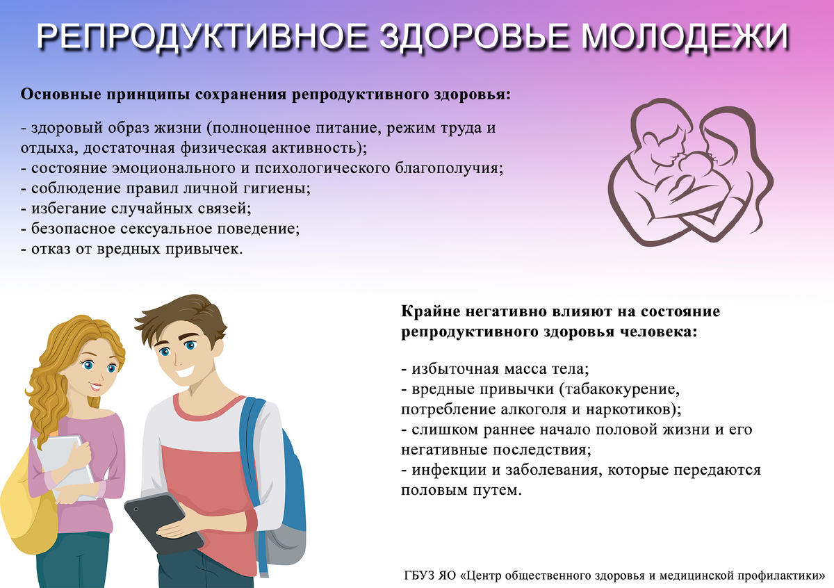 Общественное здоровье профилактика. Увеличение продолжительности жизни, снижение детской смертности.. Снижает риск заболеваний.