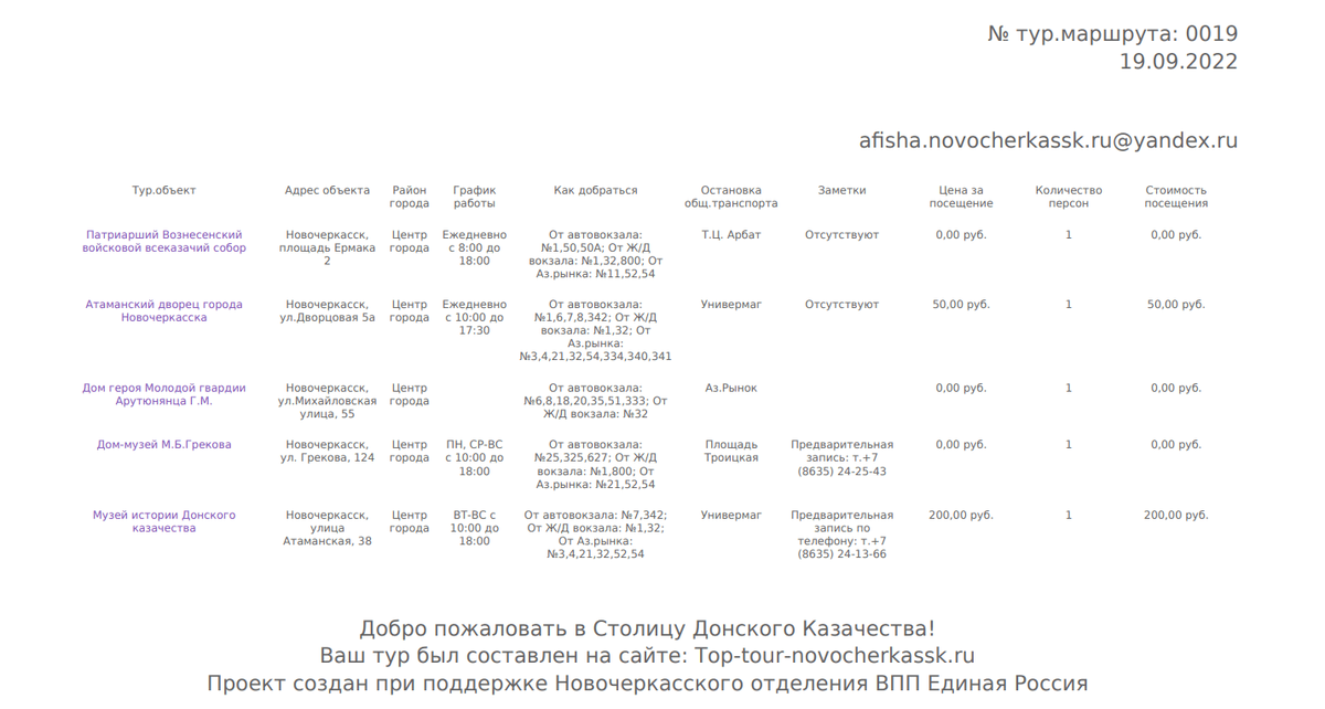 Распечатанный туристический маршрут