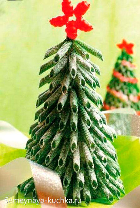 Отличные идеи, как сделать новогоднюю елку своими руками (25 фото) | Тренды (sirius-clean.ru)