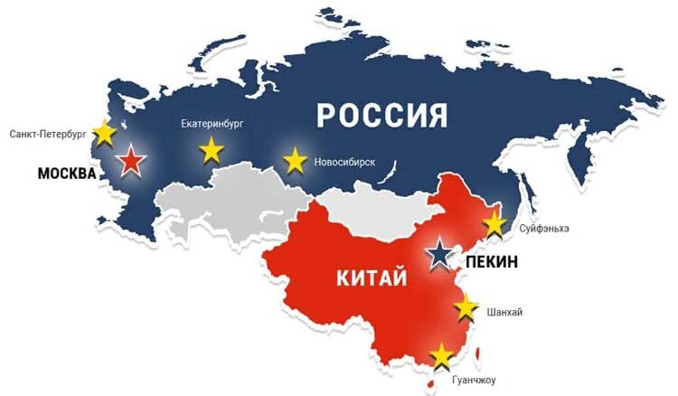 Планы китая на россию