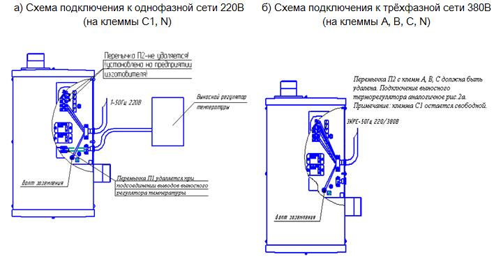 Каталог статей