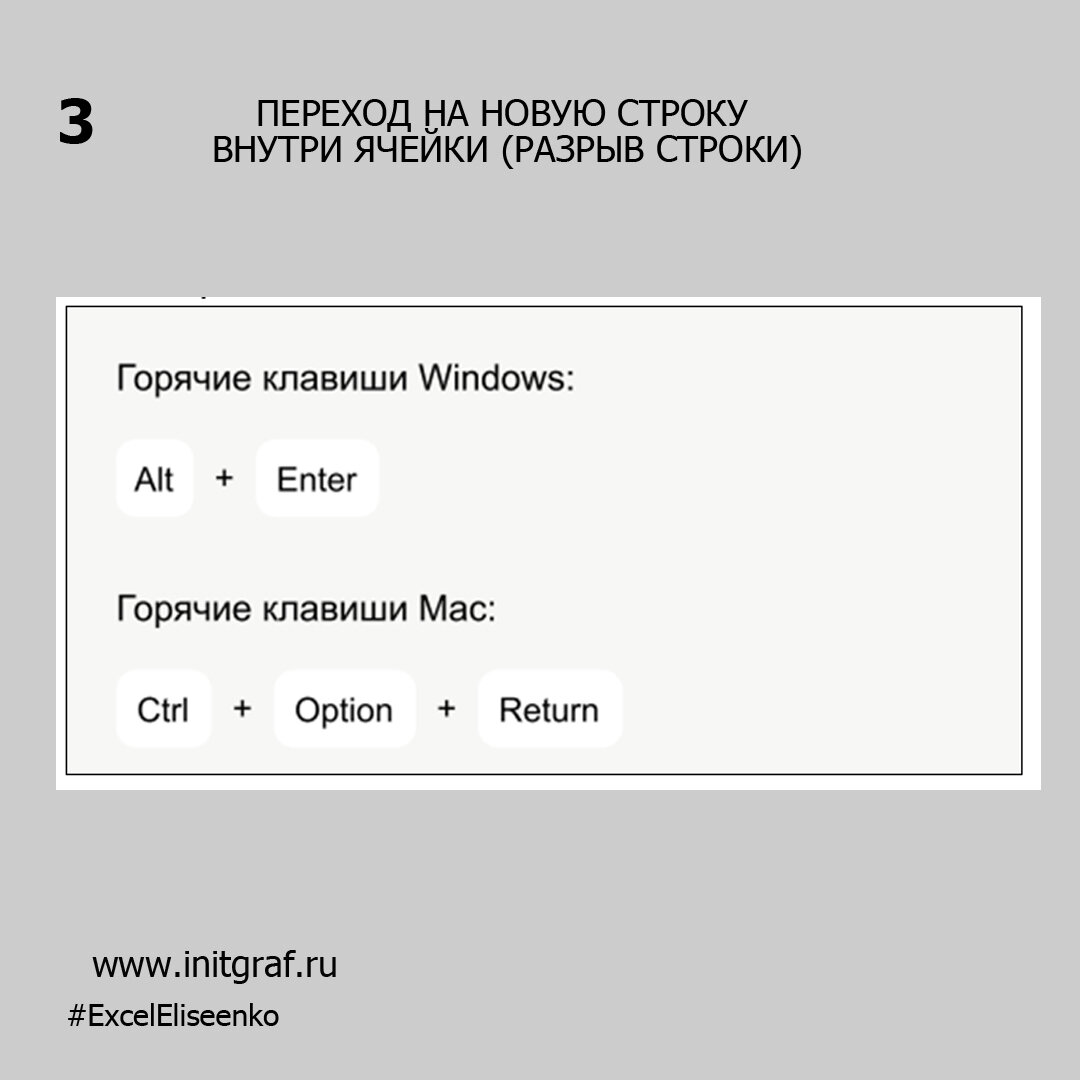 ГОРЯЧИЕ КЛАВИШИ - ТОП 50 САМЫХ ПОЛЕЗНЫХ КЛАВИШ ДЛЯ РАБОТЫ НА WINDOWS + MAC  | Excel_Eliseenko | Дзен