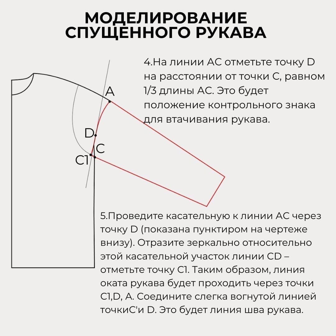 Платья со спущенными плечами — выкройки и пошив