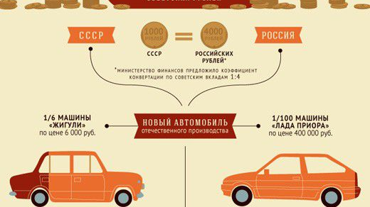 Фото взято из открытых источников. 