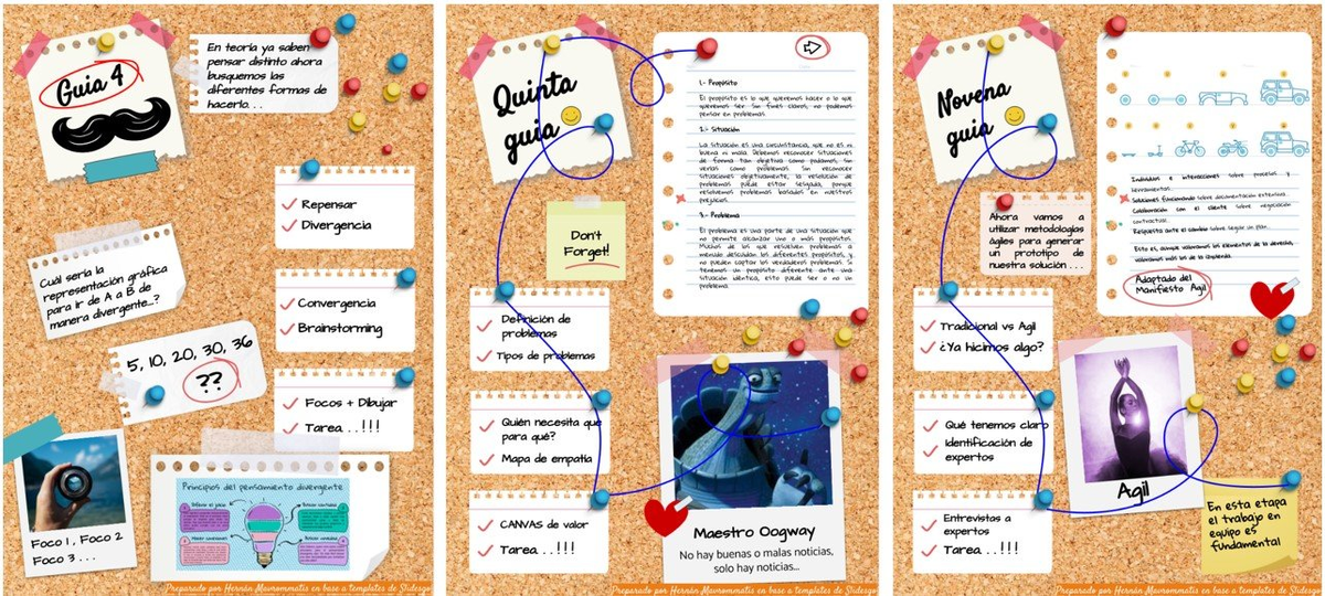 Изображение №1: Три обложки учебного пособия. Эстетика обложек похожа на пробковые стены, которые детективы используют в фильмах, чтобы прикреплять фотографии подозреваемых, места, улики с места преступления и другие элементы расследования, чтобы показать их отношения. Источники: Эти руководства были созданы на основе шаблона Slidesgo и включают значки, созданные Flaticon, а также инфографика и изображения, созданные Freepik.