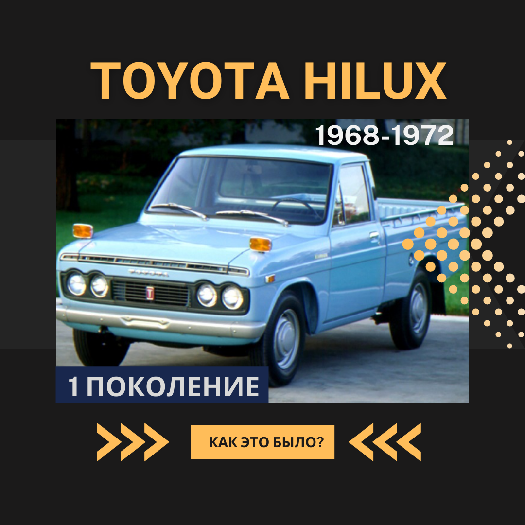 Как это было ⁉️ Toyota Hilux. Мировой ПИКАП | WorldCar | Автомобили из  Японии, Кореи и США | Дзен