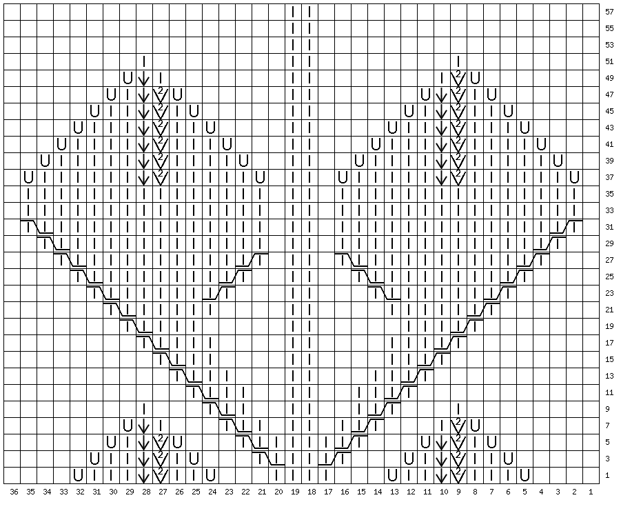    ,  - ! ,        .      ,  BE YOU.-7