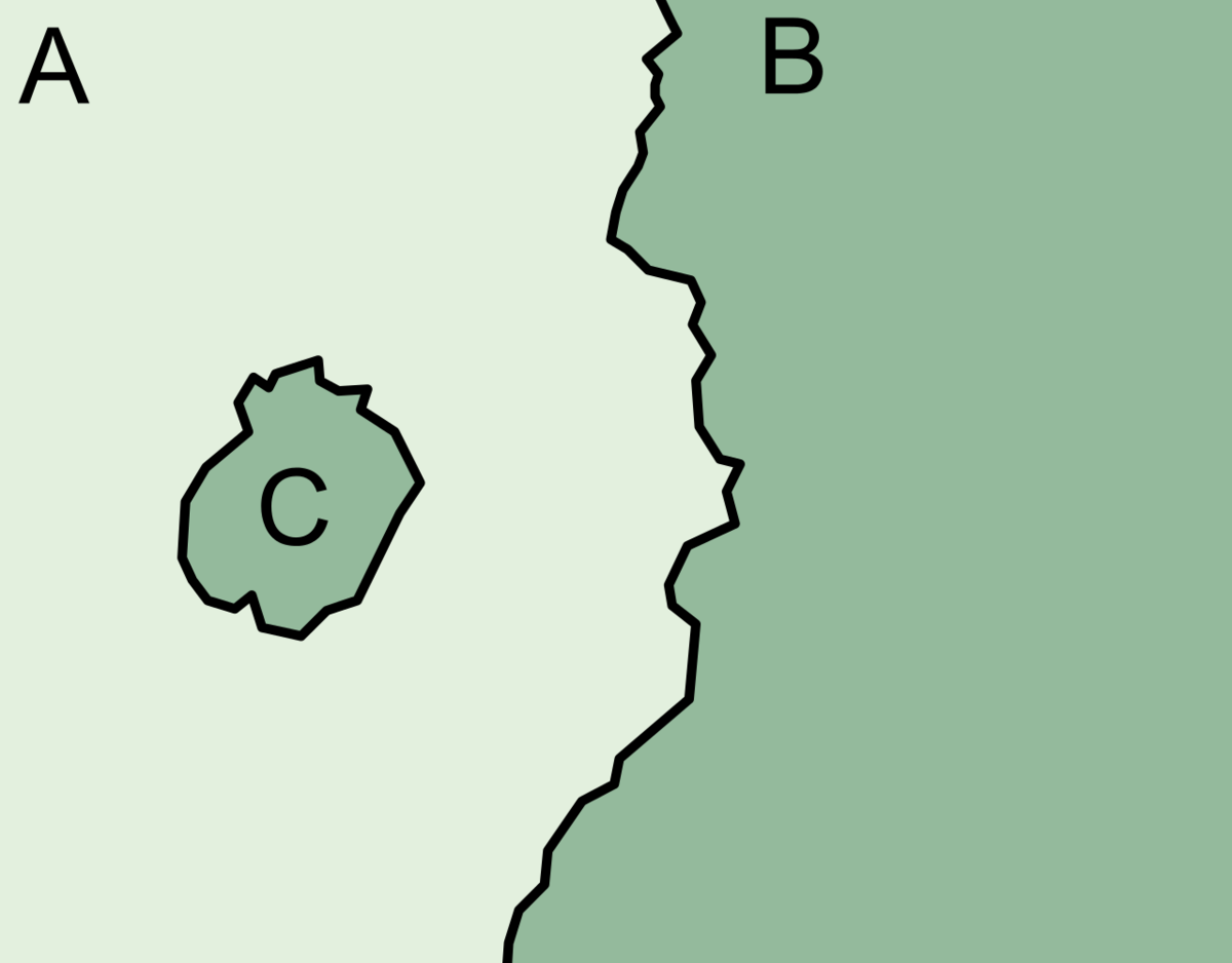 Страны анклавы