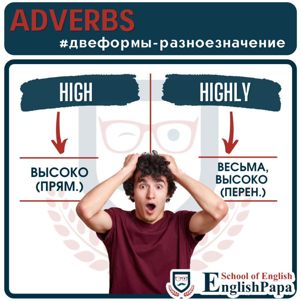 ADVERBS.     