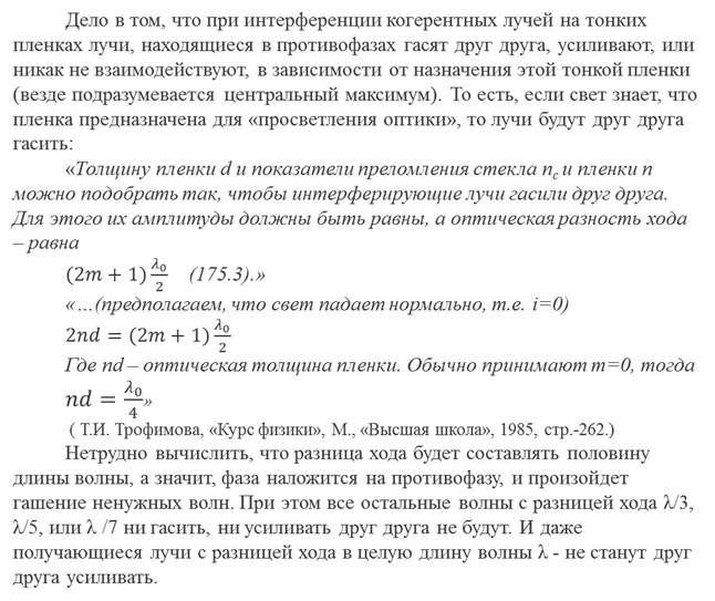 Барбатунова А.В., "Физика света. Работа над ошибками.", "Филинъ", 2019г.