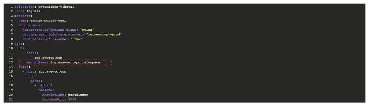 Секция secretName файла ingres.yaml