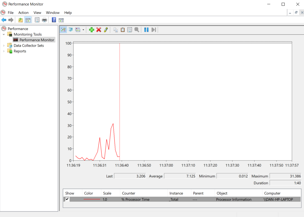 Performance file. Системный монитор. Windows Performance Monitor. System Monitor Windows. Системный монитор для Windows 10.