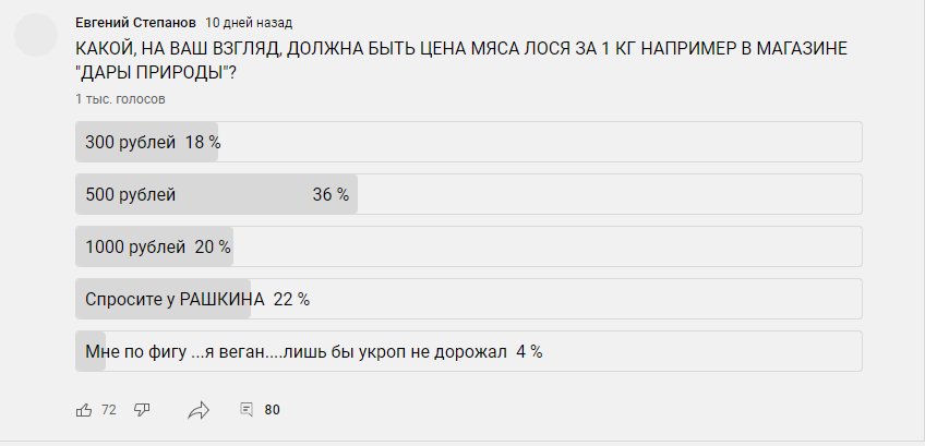 МНЕНИЕ 1000 ЧЕЛОВЕК.