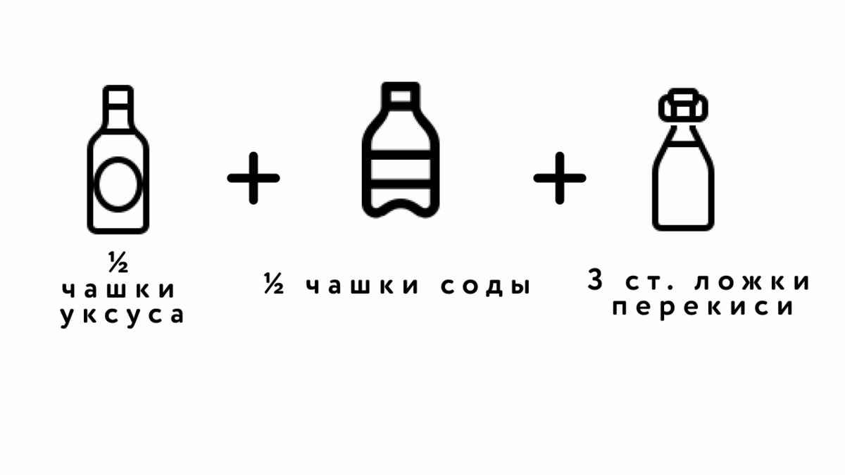 Как убрать запах с матраса: 4 проверенных способа | МногоСна.ру | Дзен