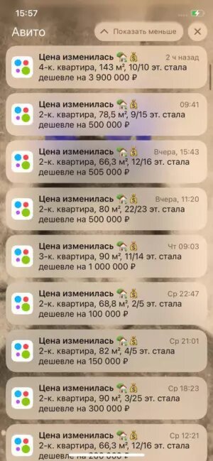 Более-менее репрезентативная выборка из 50 обьектов из разных районов СПб